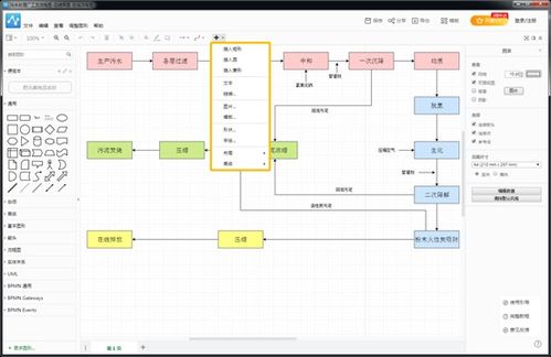 设备流程图绘制工具推荐 计算机软硬件及辅助设备零售行业的高效助手