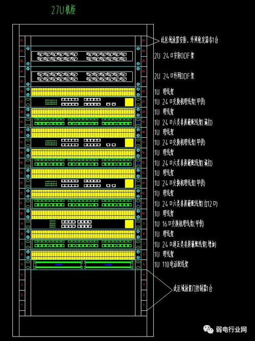 机柜内部如何布置 常见型号机柜设备布局图详解