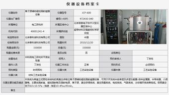 离子源辅助磁控溅射镀膜设备及其计算机软硬件辅助设备零售市场分析