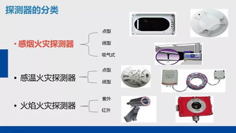 物业消防设备设施应急操作与日常巡查方法培训课件